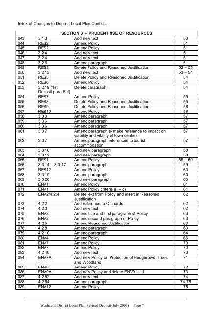 Revised Deposit Plan - Wychavon District Council