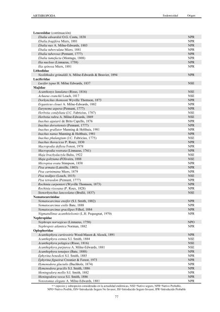 Lista de especies marinas de Canarias. Algas, Hongos