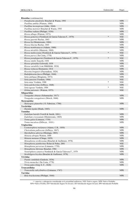 Lista de especies marinas de Canarias. Algas, Hongos