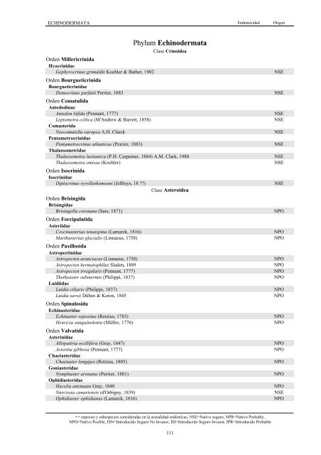 Lista de especies marinas de Canarias. Algas, Hongos