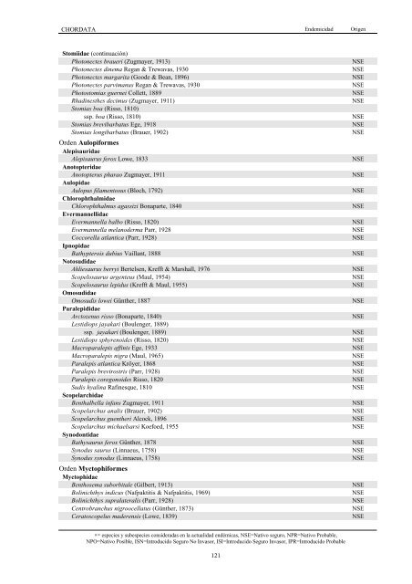 Lista de especies marinas de Canarias. Algas, Hongos