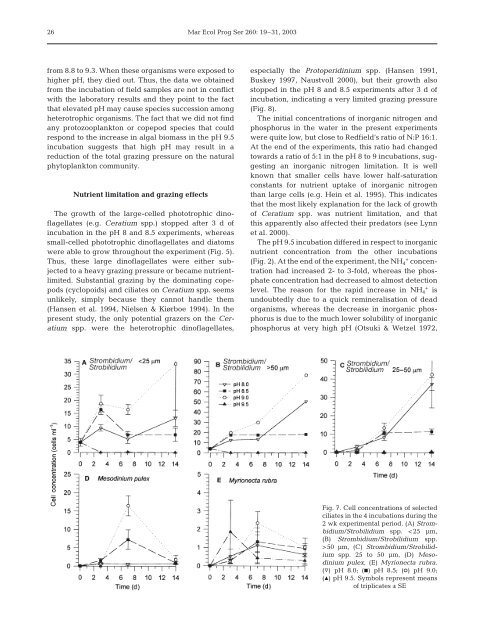 Effects of high pH on a natural marine planktonic community