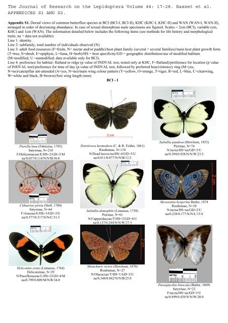 17-28. Basset et al. APPENDICES S1 AND S2.