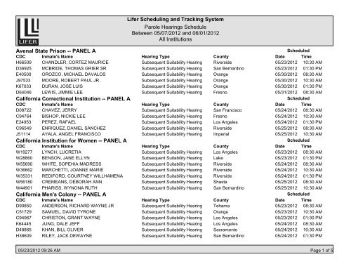 Lifer Scheduling and Tracking System Parole Hearings Schedule ...