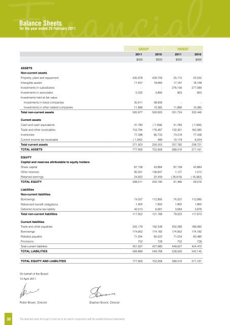 Foodstuffs South Island Lim ited Annual Report 2011 Sum m ARy ...