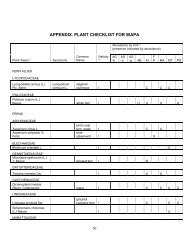 appendix. plant checklist for wapa - University of Hawaii at Manoa