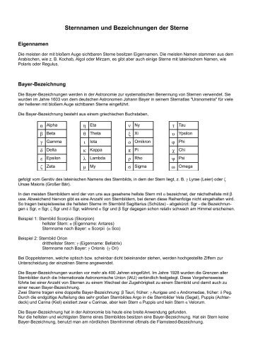 Sternnamen und Bezeichnungen der Sterne - Aklimex.de