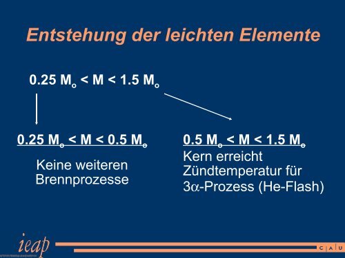 Die Entstehung der Elemente