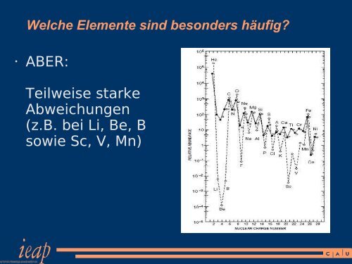 Die Entstehung der Elemente