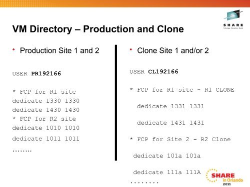 Best Practices for Replicating Linux - Red Hat People