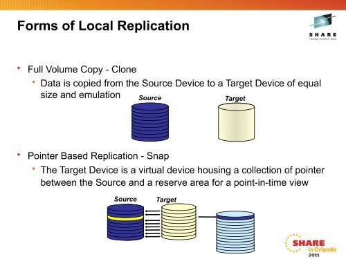 Best Practices for Replicating Linux - Red Hat People