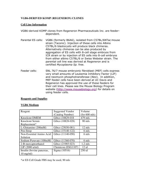 Vgb6 Derived Komp Regeneron Clones Cell Line