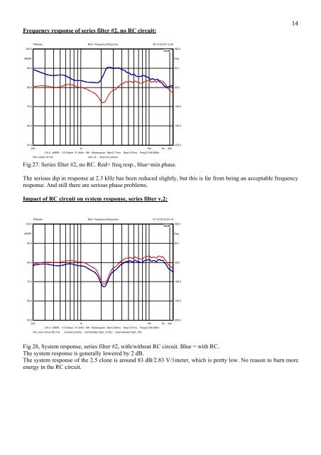 The 2.5 clone papers - CCRMA