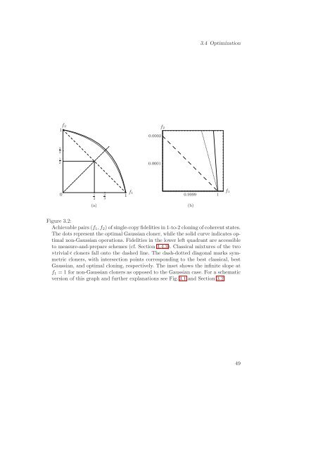 Quantum Information Theory with Gaussian Systems