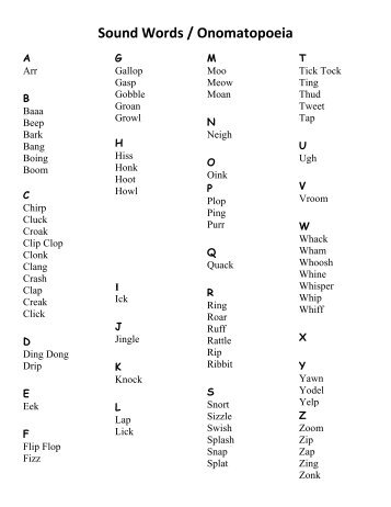 Onomatopoeia words.pdf