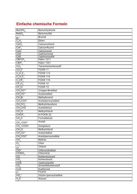 Einfache chemische Formeln:: - BFW