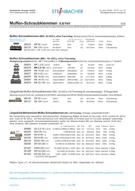 Teil Teil - Bplaced.net