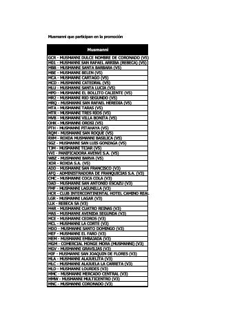 Musmanni que participan en la promoción GCR MUSMANNI ...