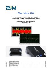 Ride Indexer 2010 - PJM