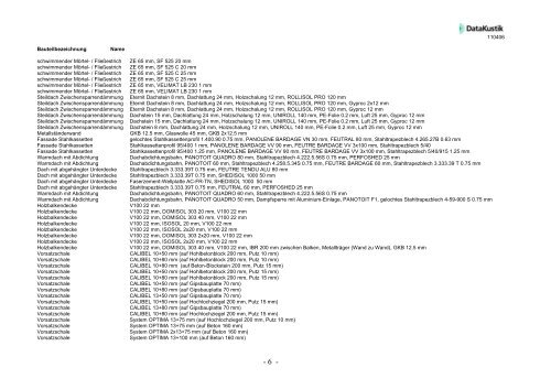 Konstruktionsliste (.pdf, 59 kb)