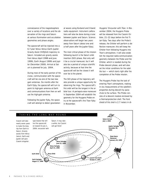 Passage to a Ringed World - NASA's History Office