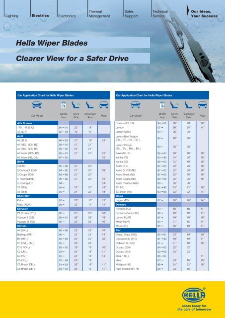 Wiper Application Chart