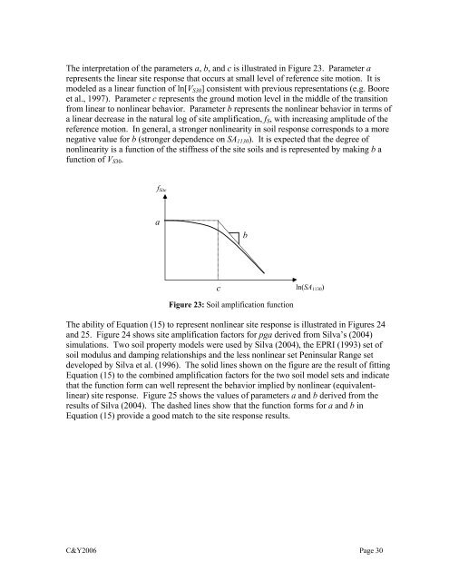 Chiou and Youngs PEER-NGA Empirical Ground Motion Model for ...