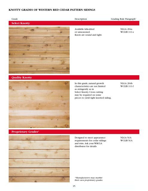 SPECIFYING CEDAR SIDING - Real Cedar