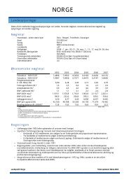 Norway 3.0 - dk - Rettet - Sydbank