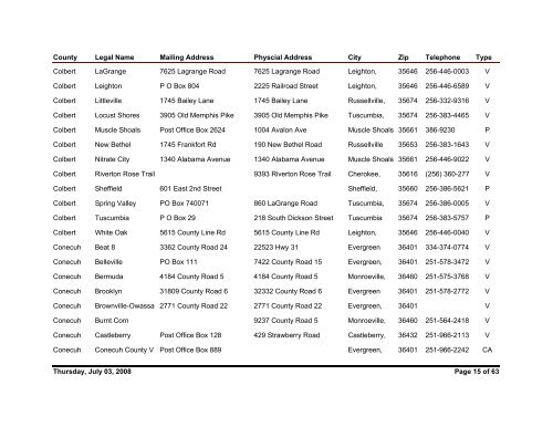 Fire Departments for web - Alabama Forestry Commission