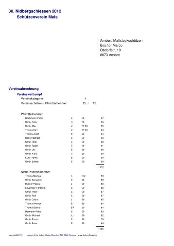 Vereinsabrechnung Nidbergschiessen 2012 - Schützenverein Mels