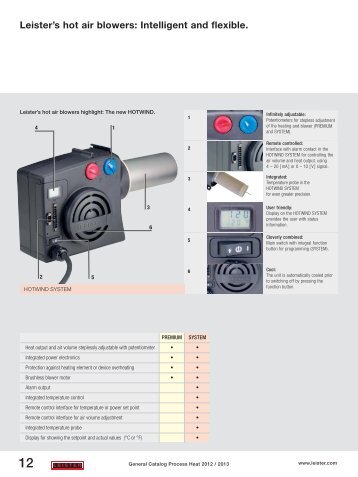 Hot Air Blowers_08-21_v85v1.vgb - Leister