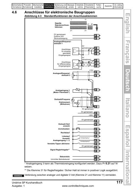 Kurzanleitung Unidrive SP