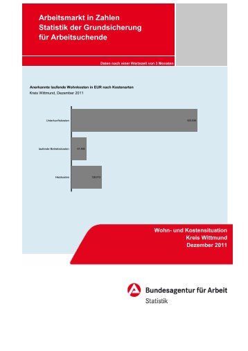 Wittmund - Statistik der Bundesagentur für Arbeit
