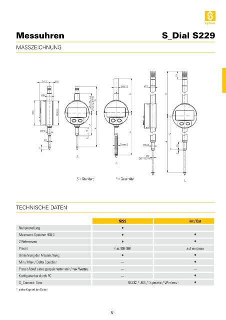 MESSUHREN S_DIAL - Sylvac