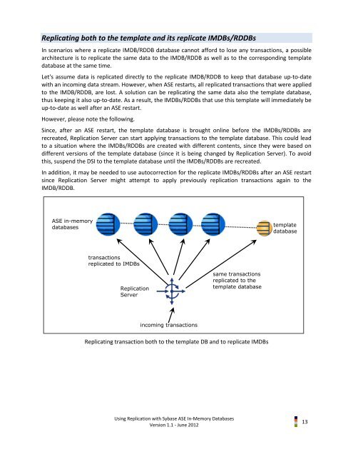 IMDB Replication - Sybase