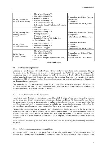 Extraction and Integration of MovieLens and IMDb Data - APMD