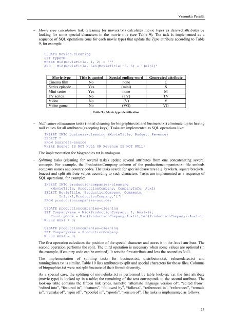 Extraction and Integration of MovieLens and IMDb Data - APMD