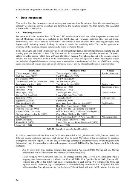 Extraction and Integration of MovieLens and IMDb Data - APMD