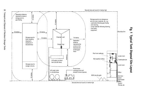 Underground Petroleum Storage Tanks and Related Wastes - Code ...