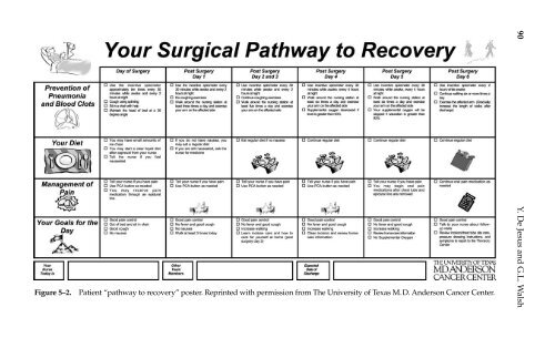 Lung Cancer.pdf