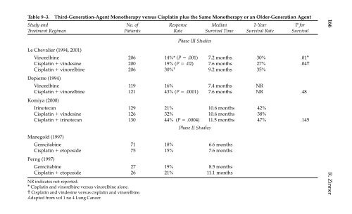 Lung Cancer.pdf