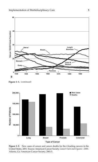 Lung Cancer.pdf