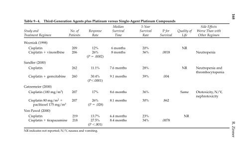 Lung Cancer.pdf