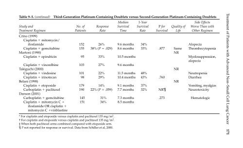 Lung Cancer.pdf