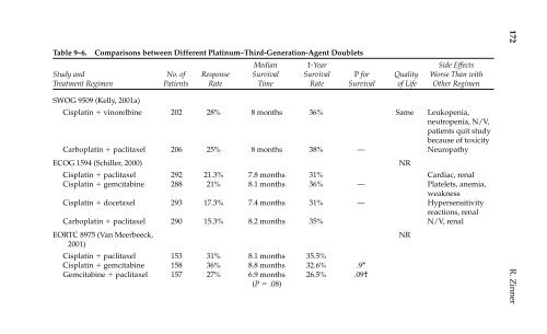 Lung Cancer.pdf