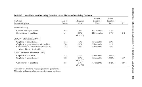 Lung Cancer.pdf