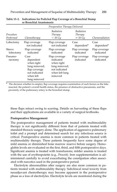 Lung Cancer.pdf