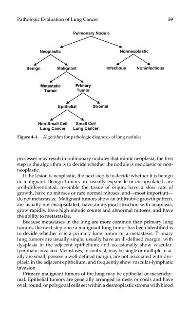 Lung Cancer.pdf