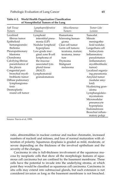 Lung Cancer.pdf